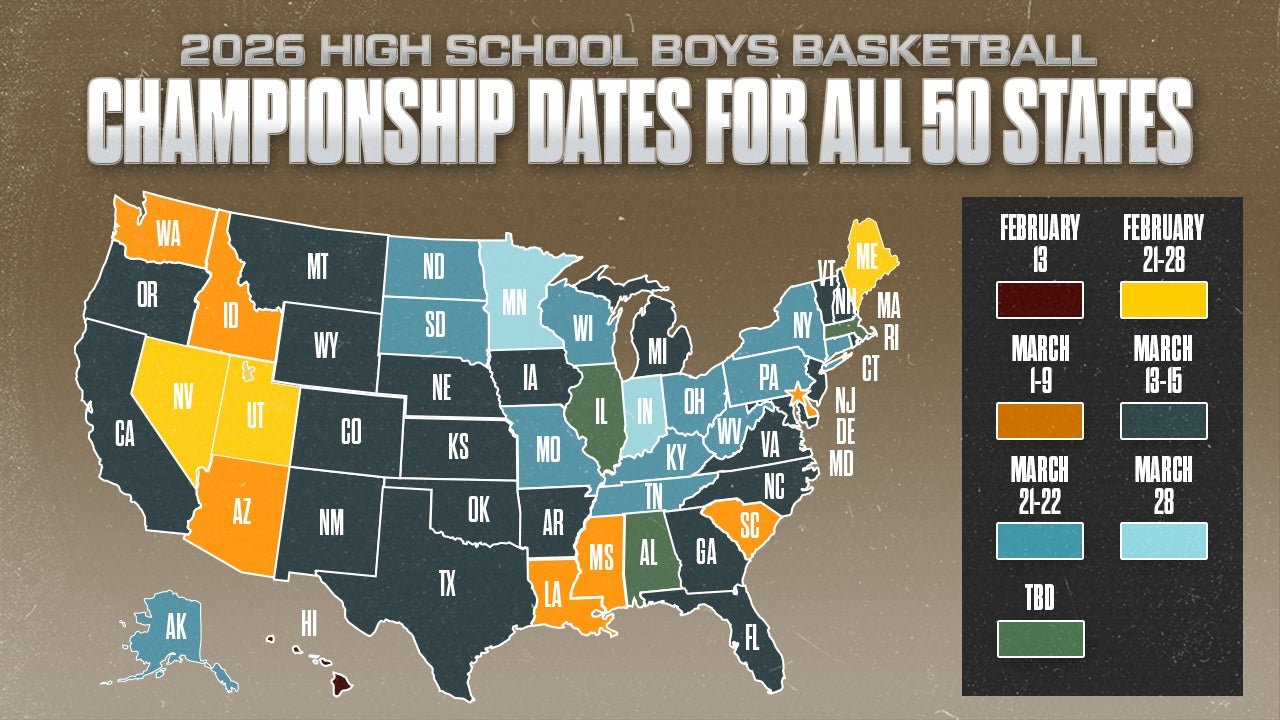 Hoops action  Trophy dates every state